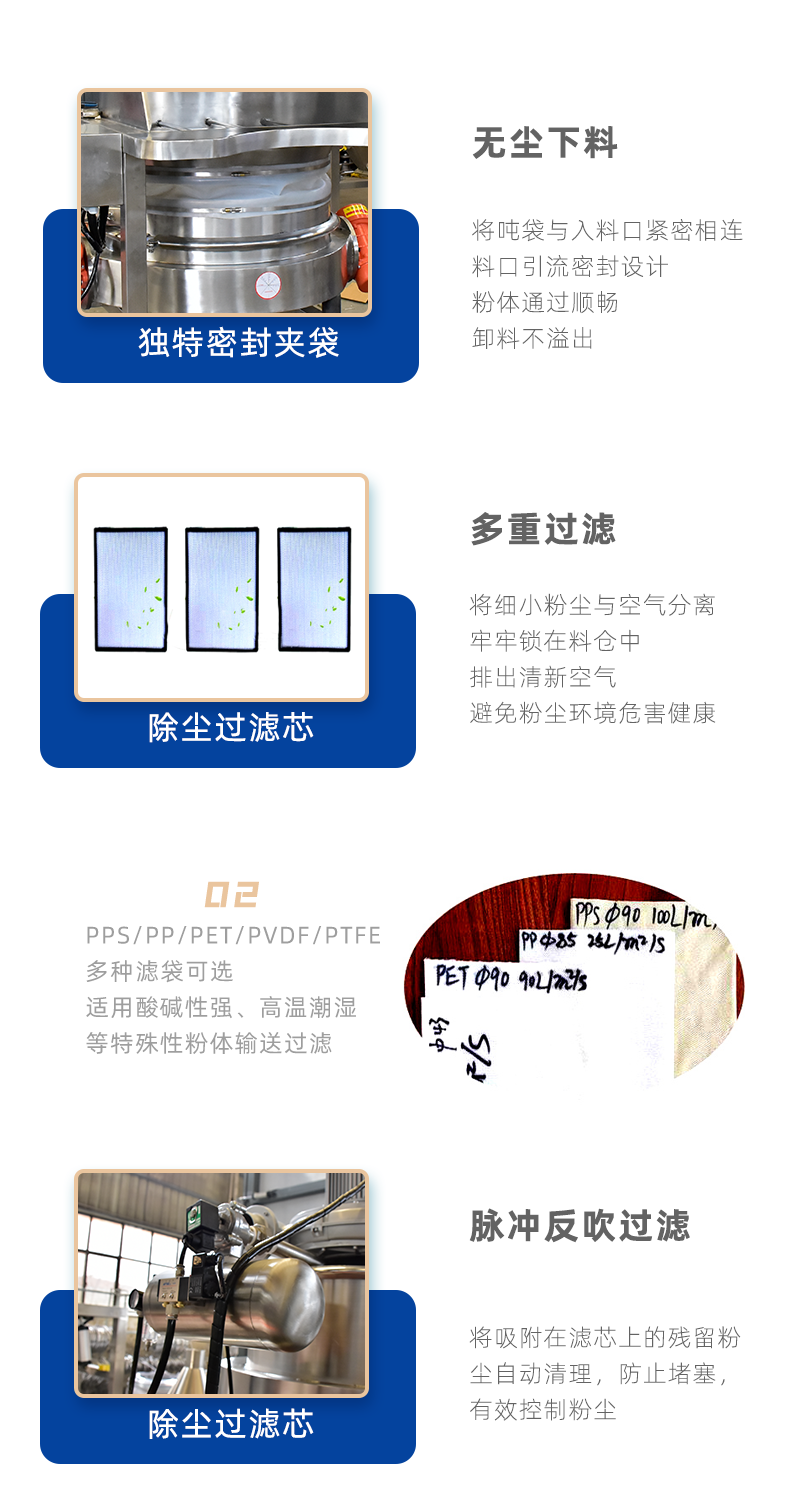 細(xì)節(jié)展示